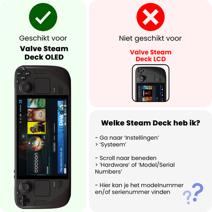 Steam Deck OLED Screenprotector Gehard Glas - Anti-kras