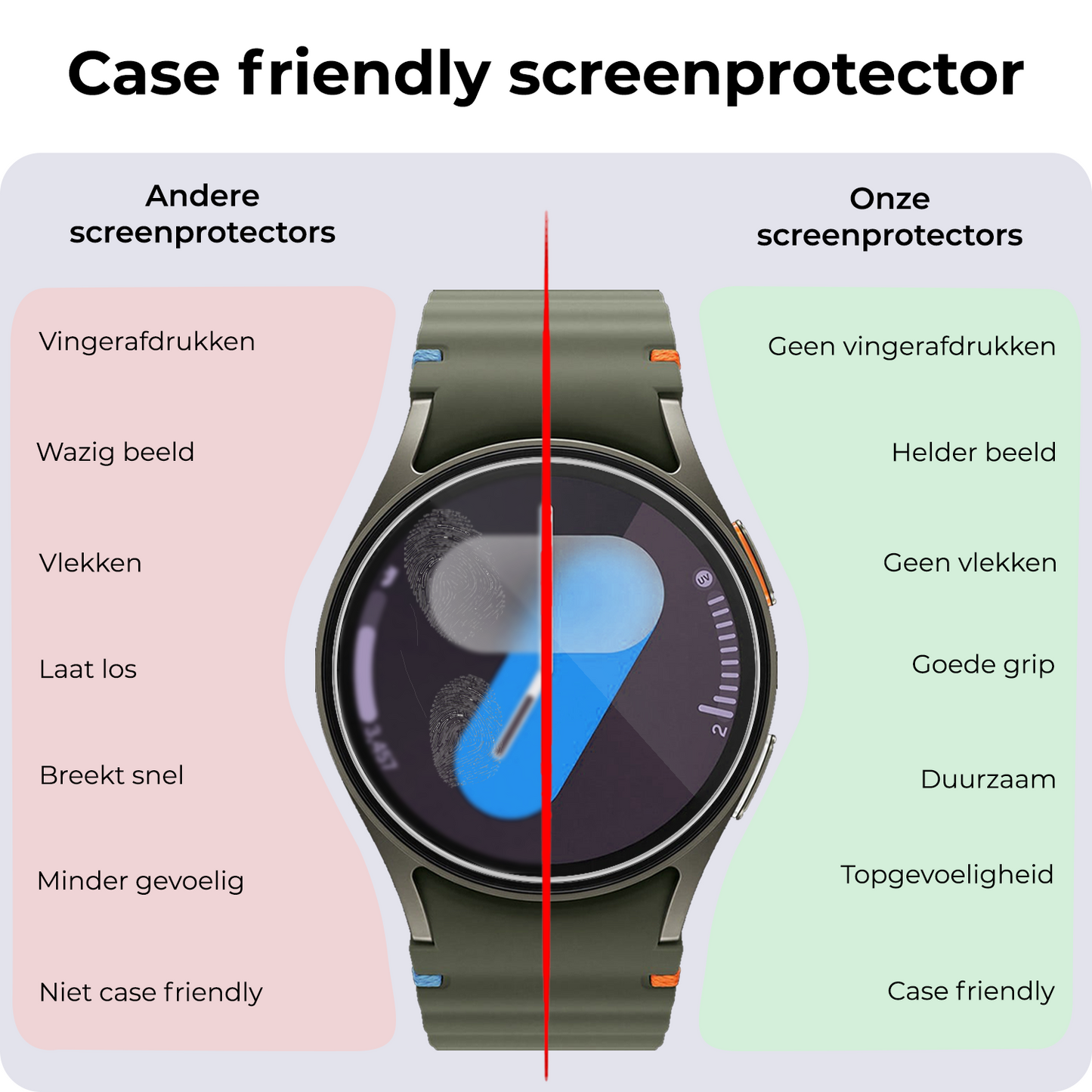 Samsung Watch 7 (40 mm) Screenprotector Tempered Glass