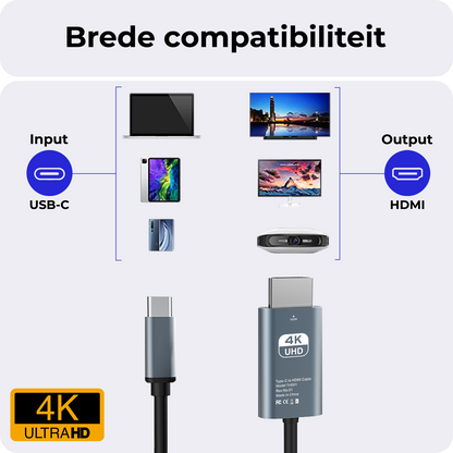 USB C naar HDMI Adapter 4K 30Hz HD Converter - USB C naar HDMI Adapter - 2 meter  - Zwart