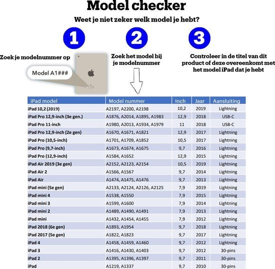 iPad 10.2 2019 Hoesje 360ðð Draaibare Book Case Kunstleer - Donkerroze