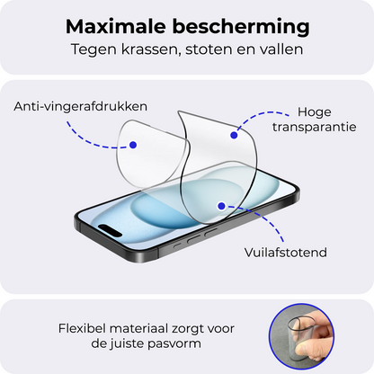 iPhone 15 Pro Screenprotector Flexibel Glas met Installatieframe