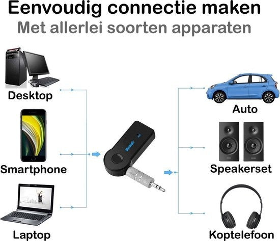 Draadloze Bluetooth Adapter Auto Bluetooth Receiver Audio Muziek AUX