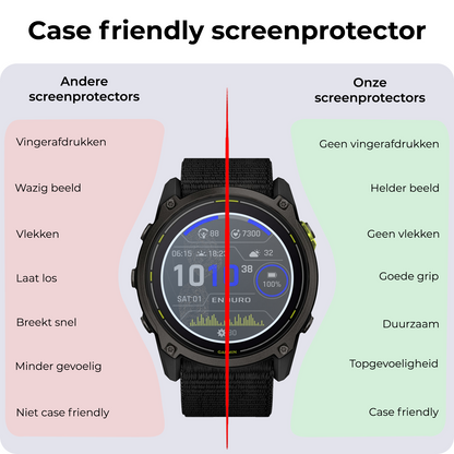 Screenprotector Geschikt voor Garmin Enduro 3 (51 mm) Screenprotector Glas Gehard Screen Cover - Screen Protector Geschikt voor Garmin Enduro 3 Screenprotector Tempered Glass
