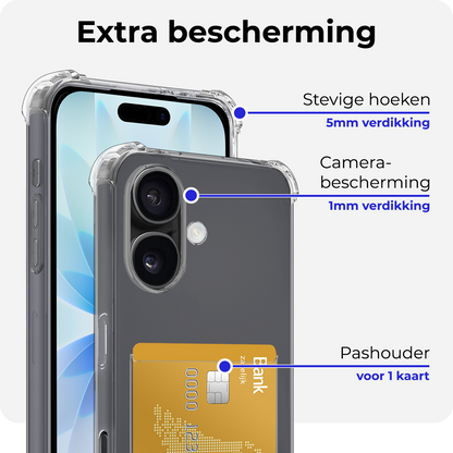 iPhone 17 Hoesje Kaarthouder Backcover Shockproof - Transparant