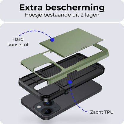 iPhone 14 Plus Hard Case Met Pashouder - Donkergroen