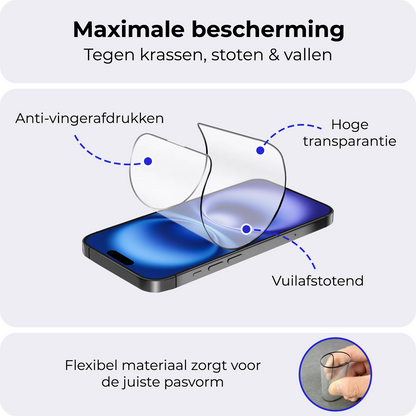iPhone 16 Screenprotector Flexibel Glas met Installatieframe