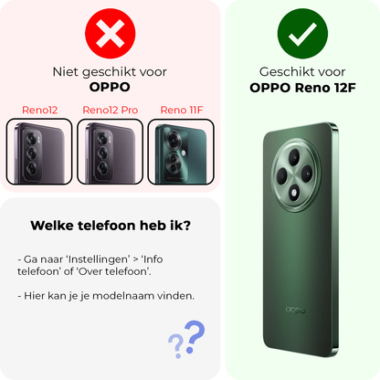 Oppo Reno 12 F Hoesje Siliconen Backcover Lichtgewicht - Transparant