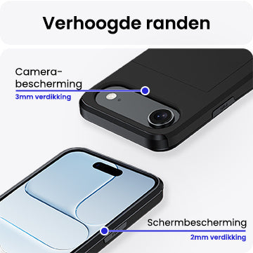 iPhone Air Hoesje Kaarthouder Hard Case Shockproof - Zwart