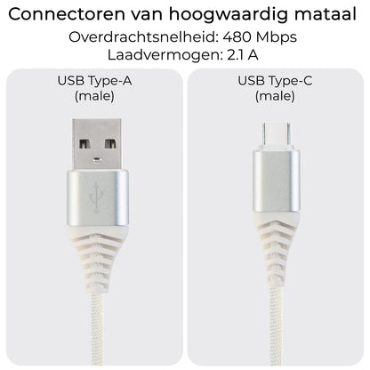 USB-C Kabels Oplaadkabel Datakabel USB C Kabel Nylon Gevlochten - USB C naar USB A Kabel - USB C Oplader - 1 meter - Wit