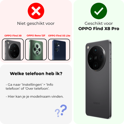 OPPO Find X8 Pro Camera Screenprotector Gehard Glas