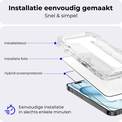 iPhone 15 Screenprotector Flexibel Glas met Installatieframe
