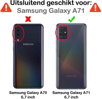 Samsung A71 Hoesje Kaarthouder Backcover Shockproof - Transparant