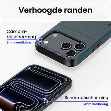 iPhone 17 Pro Max Hoesje Kaarthouder Hard Case Shockproof - Donkerblauw