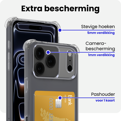 iPhone 17 Pro Max Hoesje Kaarthouder Backcover Shockproof - Transparant