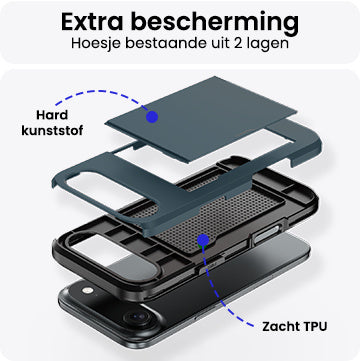 iPhone Air Hoesje Kaarthouder Hard Case Shockproof - Donkerblauw