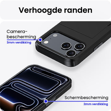 iPhone 17 Pro Max Hoesje Kaarthouder Hard Case Shockproof - Zwart