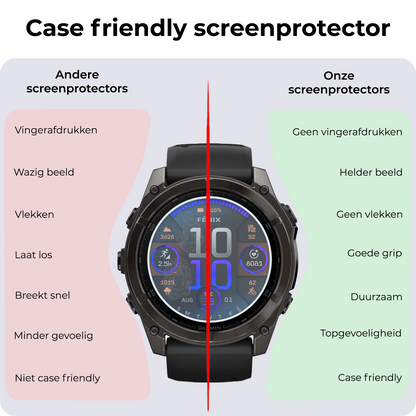 Screenprotector Geschikt voor Garmin Fenix 8 (51 mm) Screenprotector Glas Gehard Screen Cover - Screen Protector Geschikt voor Garmin Fenix 8 Screenprotector Tempered Glass