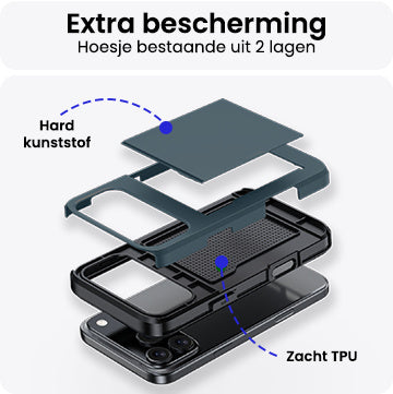 iPhone 17 Pro Max Hoesje Kaarthouder Hard Case Shockproof - Donkerblauw