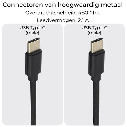 USB-C Kabels Oplaadkabel Datakabel USB C Kabel Nylon Gevlochten - USB C naar USB C Kabel - USB C Oplader - 1.8 meter - Zwart