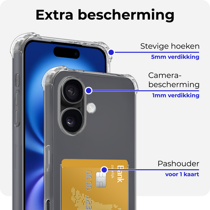 iPhone 16 Hoesje Kaarthouder Backcover Shockproof - Transparant