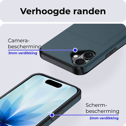 iPhone 17 Hoesje Kaarthouder Hard Case Shockproof - Donkerblauw