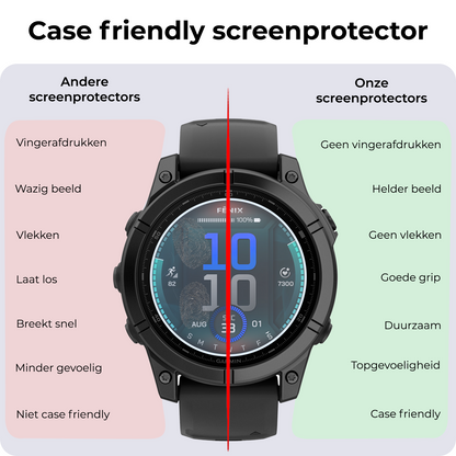 Screenprotector Geschikt voor Garmin Fenix E (47 mm) Screenprotector Glas Gehard Screen Cover - Screen Protector Geschikt voor Garmin Fenix E Screenprotector Tempered Glass