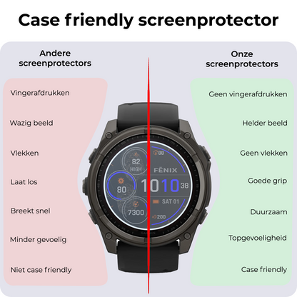 Screenprotector Geschikt voor Garmin Fenix 8 Solar (47 mm) Screenprotector Glas Gehard Screen Cover - Screen Protector Geschikt voor Garmin Fenix 8 Solar Screenprotector Tempered Glass