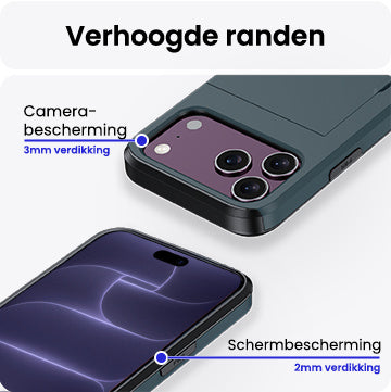 iPhone 18 Pro Max Hoesje Kaarthouder Hard Case Shockproof - Donkerblauw