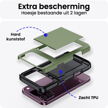 iPhone 18 Pro Max Hoesje Kaarthouder Hard Case Shockproof - Donkergroen