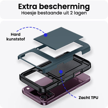 iPhone 18 Pro Max Hoesje Kaarthouder Hard Case Shockproof - Donkerblauw