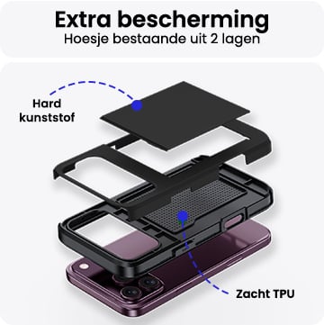 iPhone 18 Pro Hoesje Kaarthouder Hard Case Shockproof - Zwart
