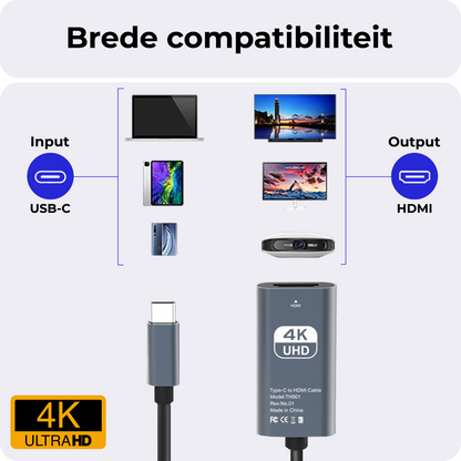 USB C naar HDMI Adapter 4K 30Hz HD Converter - USB C naar HDMI Adapter - 15cm  - Zwart