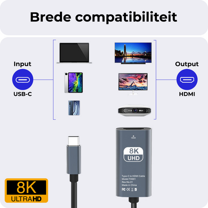 USB C naar HDMI Adapter 8K 60Hz HD Converter - USB C naar HDMI Adapter - 15cm  - Zwart