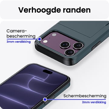 iPhone 18 Pro Hoesje Kaarthouder Hard Case Shockproof - Donkerblauw