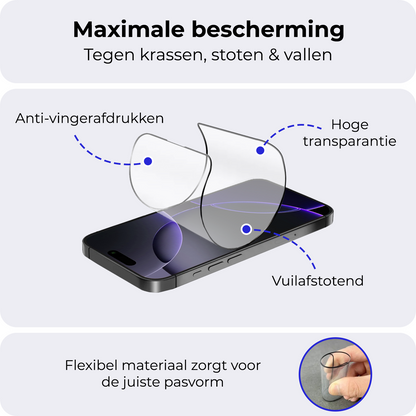 iPhone 16 Pro Screenprotector Flexibel Glas met Installatieframe