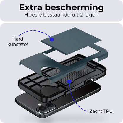iPhone 16 Plus Hoesje Kaarthouder Hard Case Shockproof - Donkerblauw