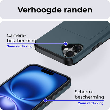 iPhone 16 Plus Hoesje Kaarthouder Hard Case Shockproof - Donkerblauw