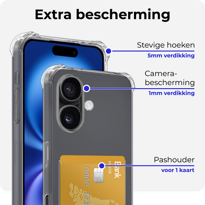 iPhone 16 Hoesje met Pasjeshouder Siliconen - Transparant