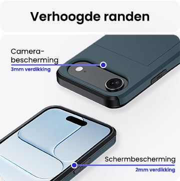 iPhone Air Hoesje Kaarthouder Hard Case Shockproof - Donkerblauw
