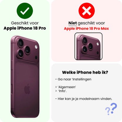 iPhone 18 Pro Camera Screenprotector Gehard Glas