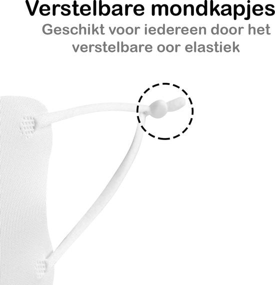 Mondkapje Wasbaar Verstelbaar Wit Mondmasker Wasbaar Mondkapje Verstelbare Wasbare Mondkapjes Niet Medisch Elastisch Universeel