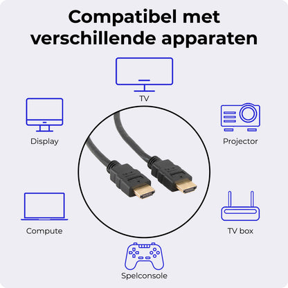 HDMI Kabel 1 Meter - HDMI-kabels 1080p HD Kwaliteit HDMI naar HDMI Kabel 4K - Zwart