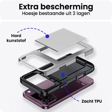 iPhone 18 Pro Max Hoesje Kaarthouder Hard Case Shockproof - Grijs