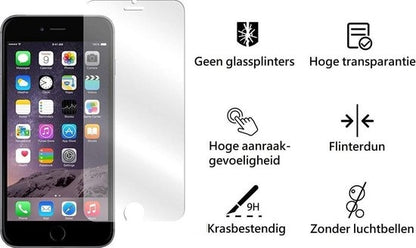 iPhone 8 Screenprotector Tempered Glass