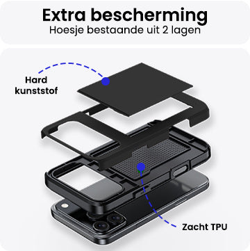 iPhone 17 Pro Hoesje Kaarthouder Hard Case Shockproof - Zwart