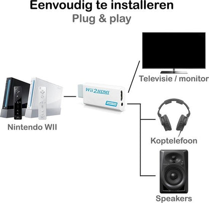 Wii naar HDMI Adapter Converter 1080p Full HD Kwaliteit - Wit
