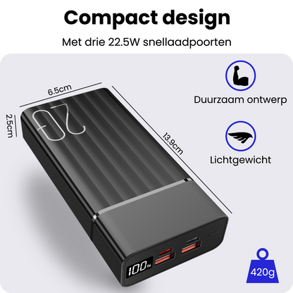 Powerbank 20000 mAh USB-C & USB-A Fast Charge – Powerbanks Geschikt Voor iPhone en Samsung Noodpakket - Zwart