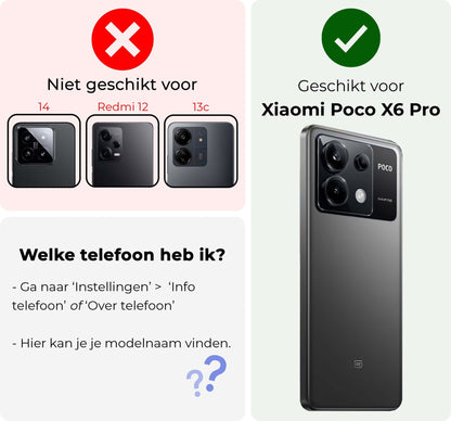 Xiaomi Poco X6 Pro 5G Camera Screenprotector Gehard Glas